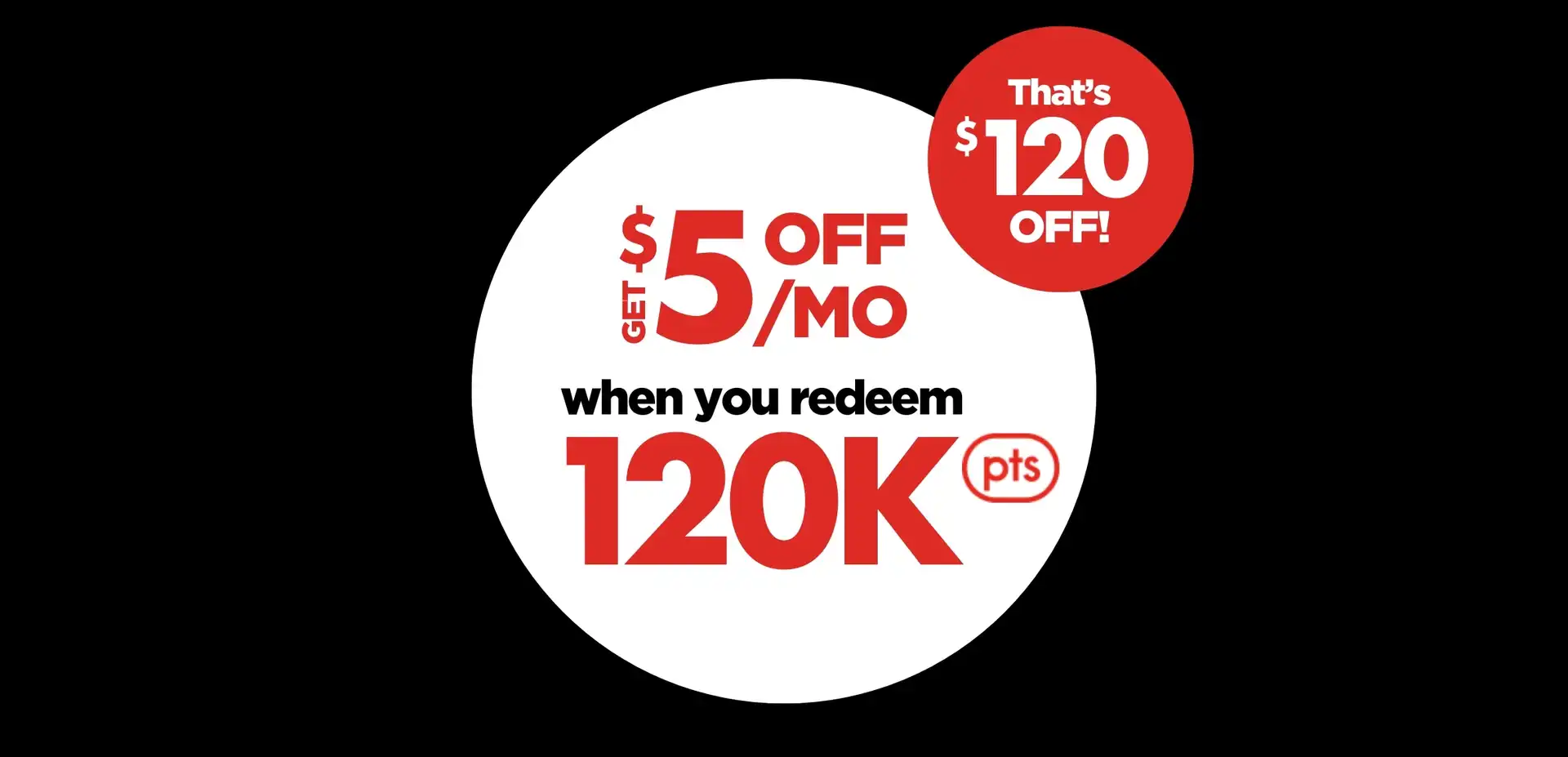 Save $5 per month when you redeem 120,000 points